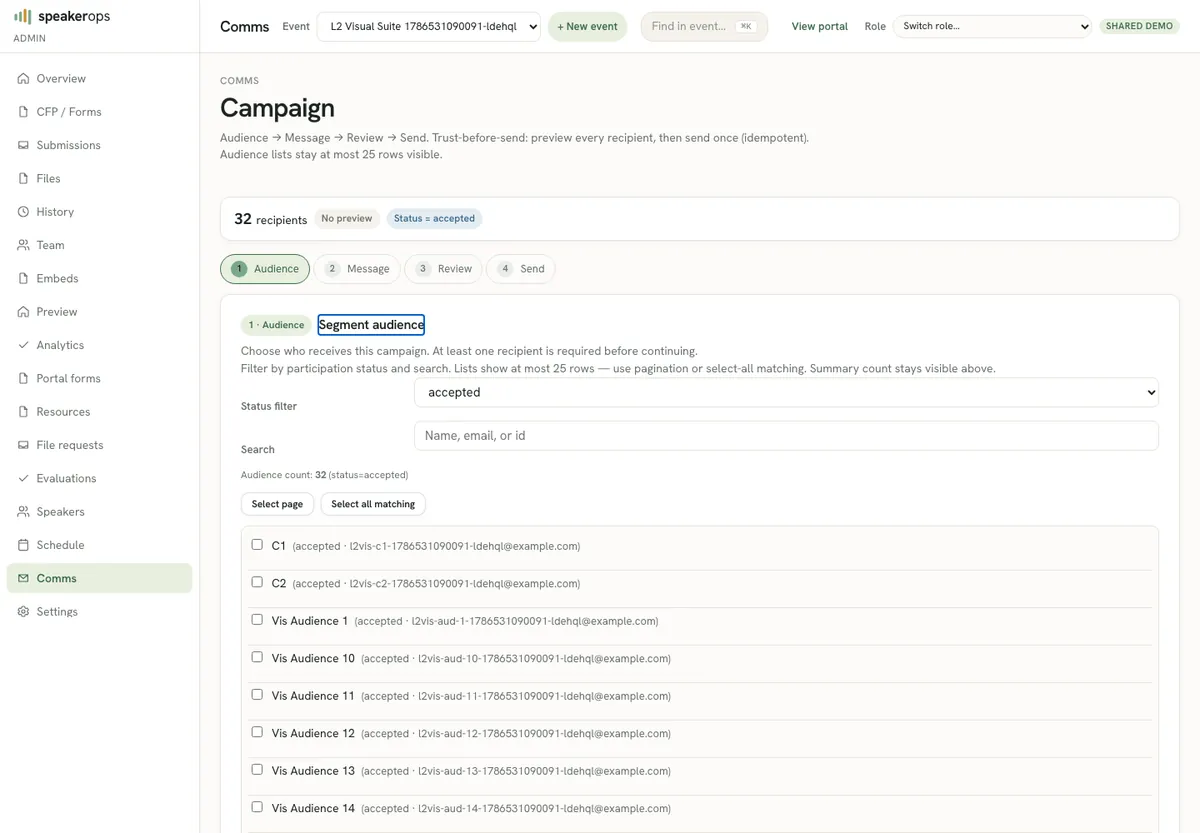 Campaign wizard: Audience → Message → Review → Send
